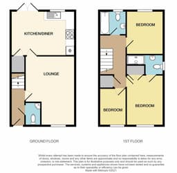 Property preview