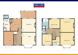 Property preview