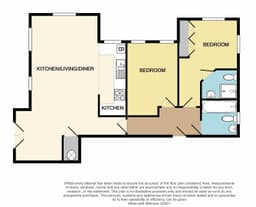 Property preview
