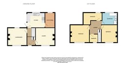 Property preview