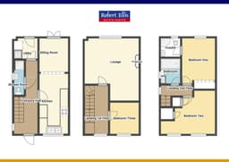 Property preview