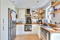 Property preview