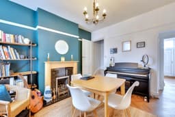 Property preview