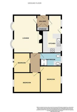 Property preview
