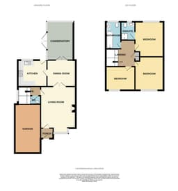 Property preview