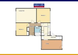 Property preview