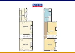 Property preview