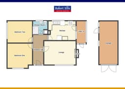 Property preview