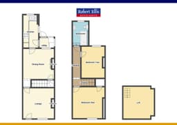 Property preview