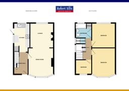 Property preview