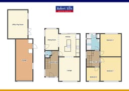 Property preview