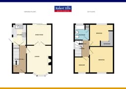 Property preview
