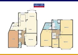 Property preview
