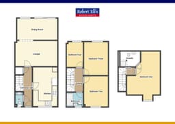 Property preview
