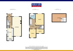 Property preview
