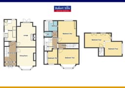 Property preview