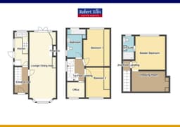 Property preview