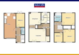 Property preview