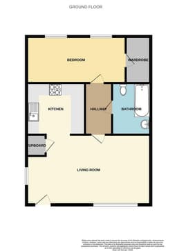 Property preview