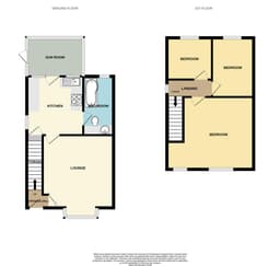 Property preview