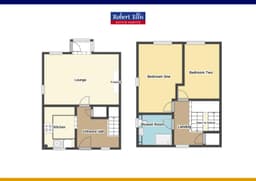 Property preview