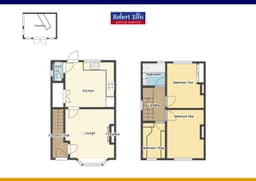 Property preview