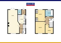Property preview