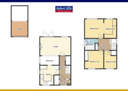 Property preview