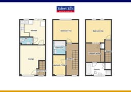 Property preview