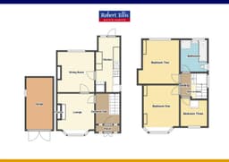 Property preview