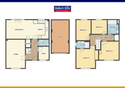 Property preview