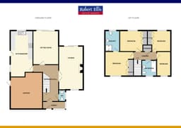 Property preview