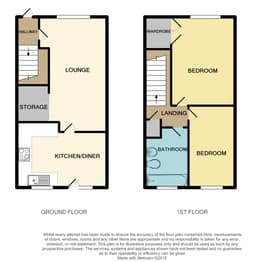 Property preview