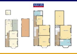 Property preview