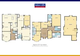 Property preview