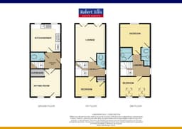 Property preview