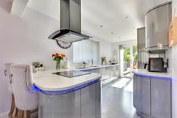 Property preview