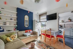 Property preview