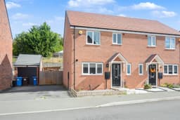Property preview