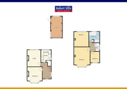 Property preview