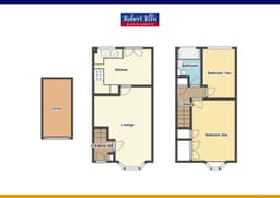 Property preview
