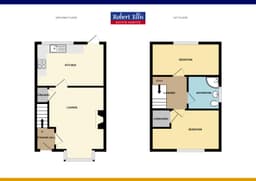 Property preview