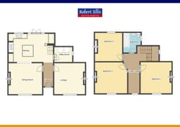Property preview