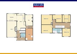 Property preview