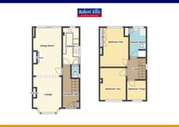 Property preview