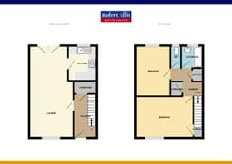 Property preview