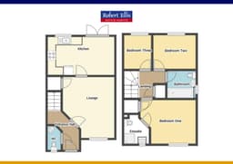 Property preview
