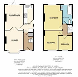 Property preview