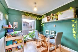 Property preview
