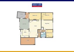 Property preview